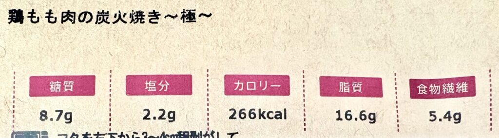 ナッシュの鶏もも炭火焼きの栄養成分表示